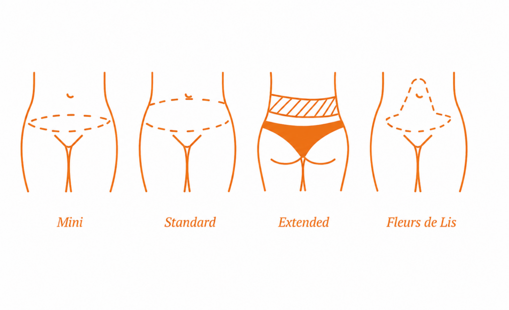 Types of Tummy Tuck Surgery at Restore Clinics